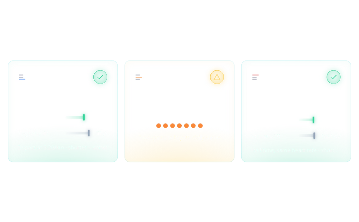 Rotation gaps