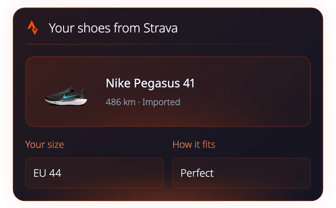 Your size