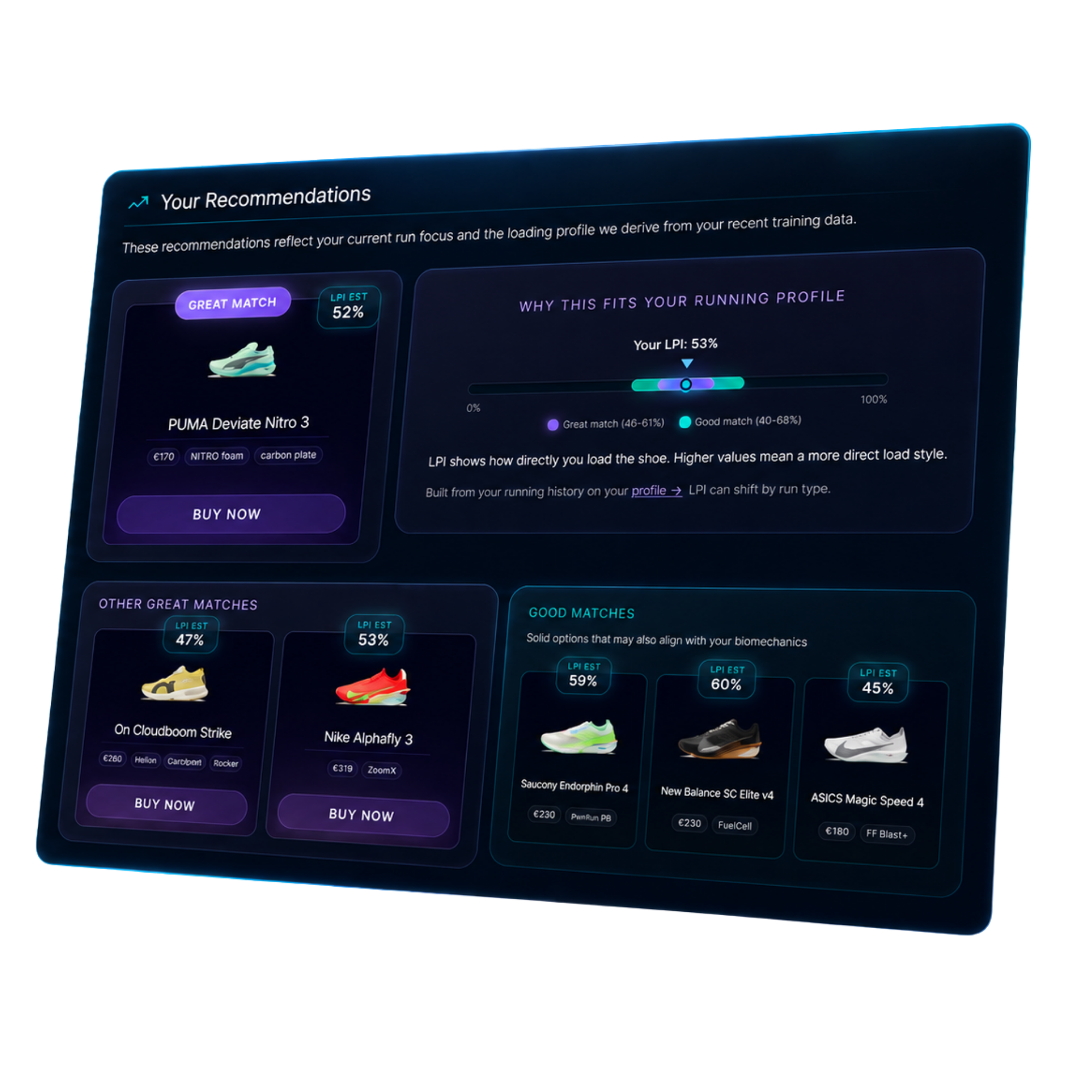 Run-It shoe recommendation fit tile