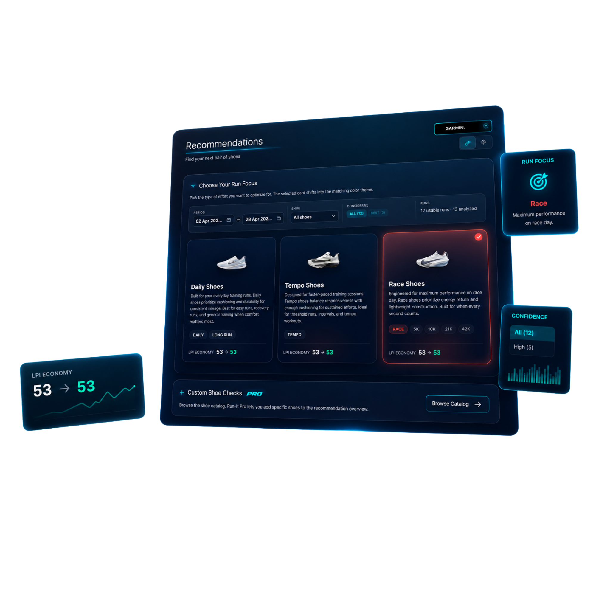 Run-It run focus recommendation tile